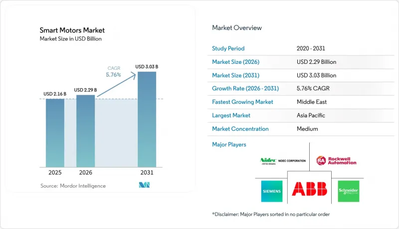 Smart Motors-Market-IMG1