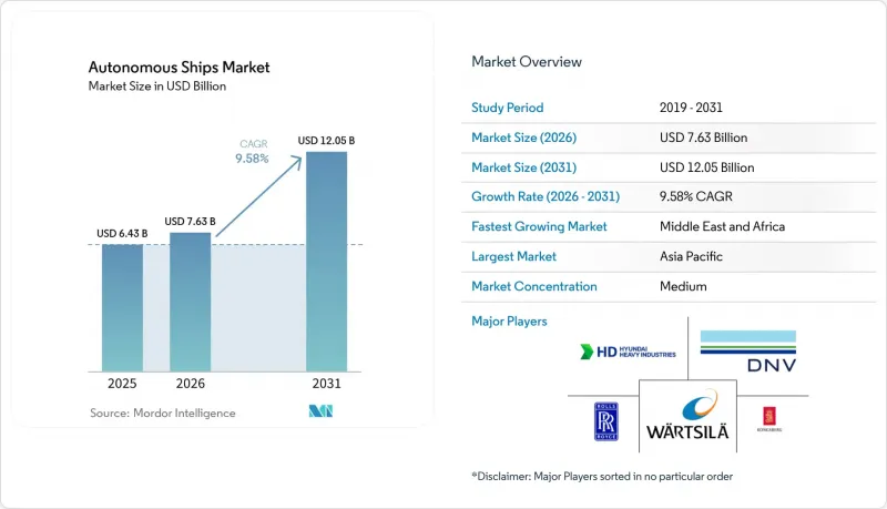 Autonomous Ships-Market-IMG1