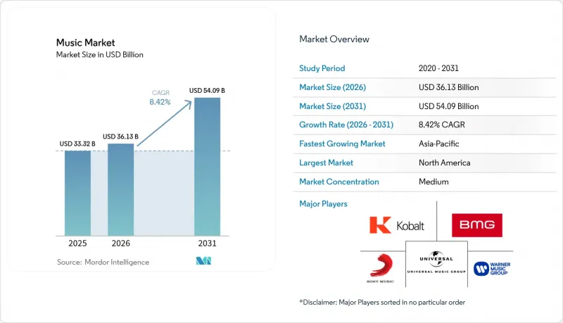 Music-Market-IMG1