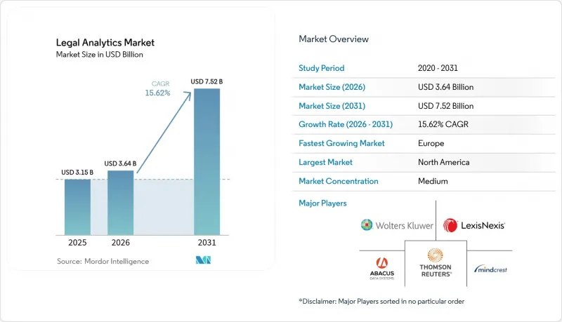 Legal Analytics-Market-IMG1