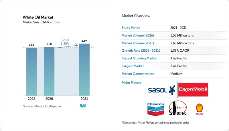 White Oil-Market-IMG1