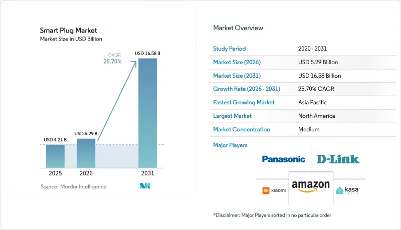 Smart Plug-Market-IMG1