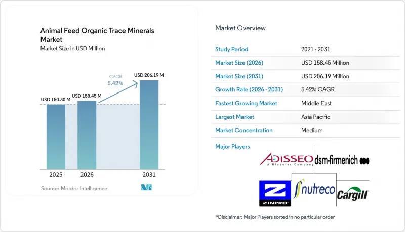 Animal Feed Organic Trace Minerals-Market-IMG1