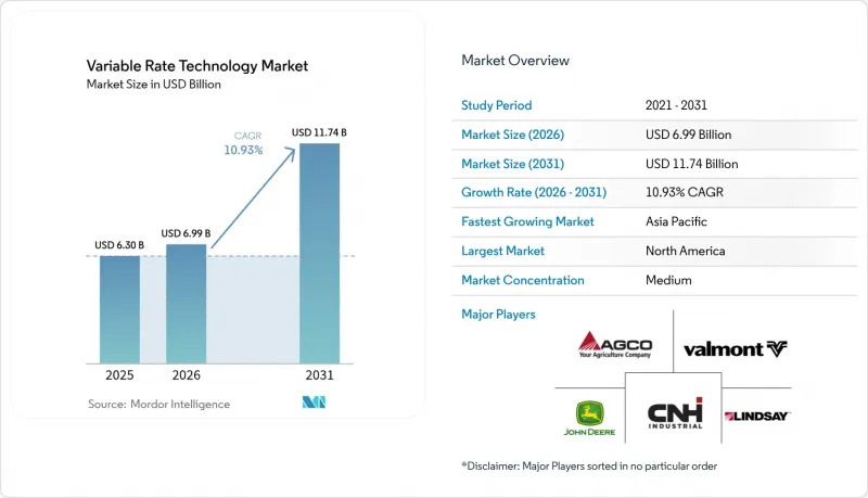 Variable Rate Technology-Market-IMG1