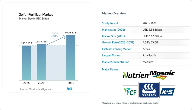 Sulfur Fertilizer-Market-IMG1
