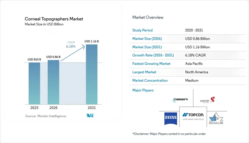 Corneal Topographers-Market-IMG1