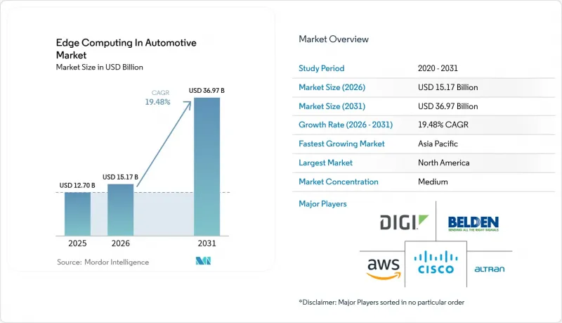 Edge Computing In Automotive-Market-IMG1
