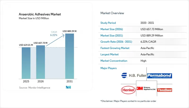 Anaerobic Adhesives-Market-IMG1