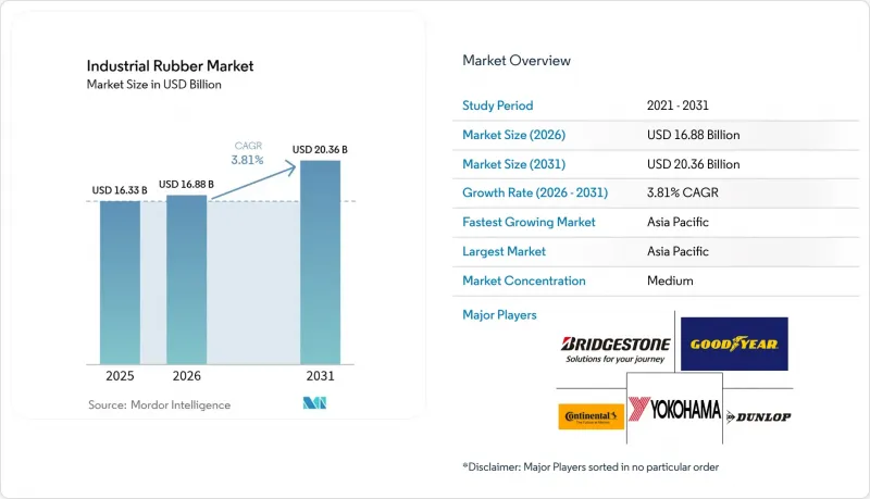 Industrial Rubber-Market-IMG1