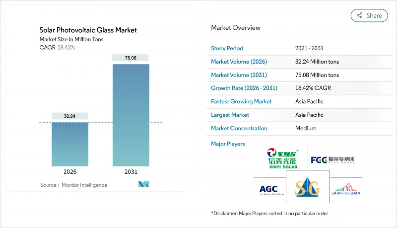 Solar Photovoltaic Glass-Market-IMG1