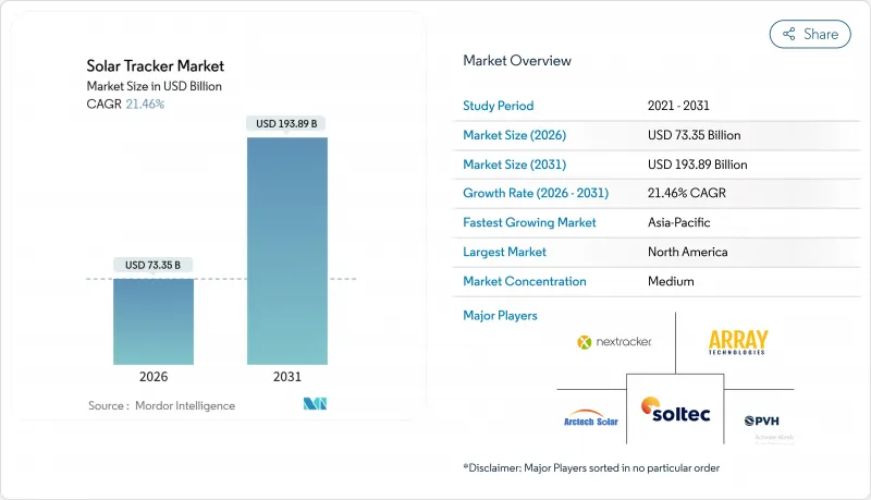 Solar Tracker-Market-IMG1