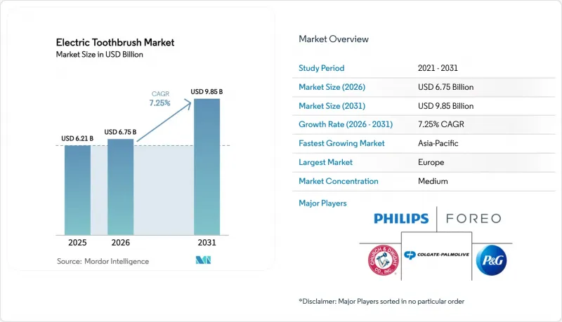 Electric Toothbrush-Market-IMG1