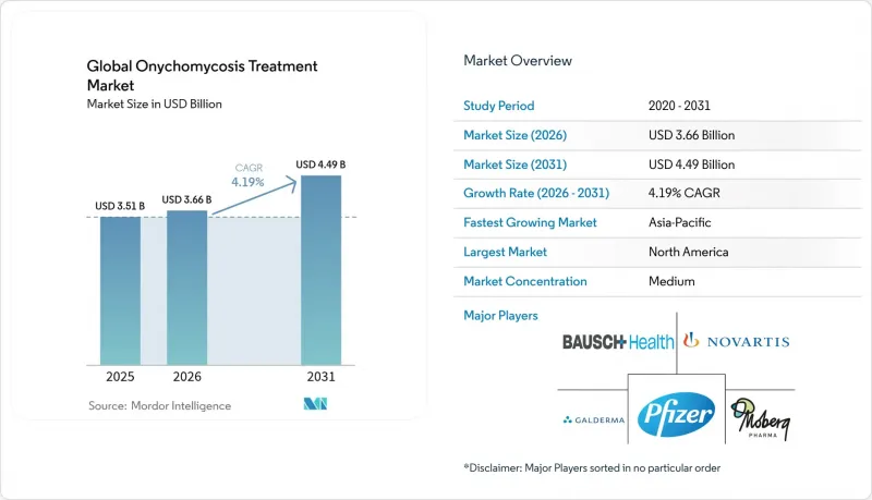 Global Onychomycosis Treatment-Market-IMG1