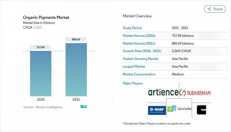 Organic Pigments-Market-IMG1