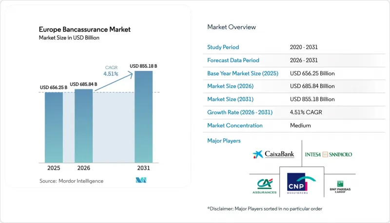 Europe Bancassurance-Market-IMG1