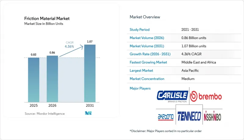 Friction Material-Market-IMG1