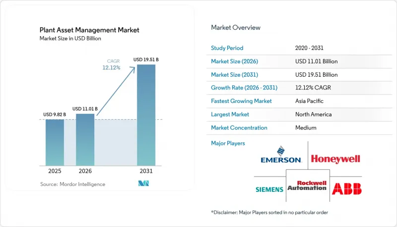 Plant Asset Management-Market-IMG1