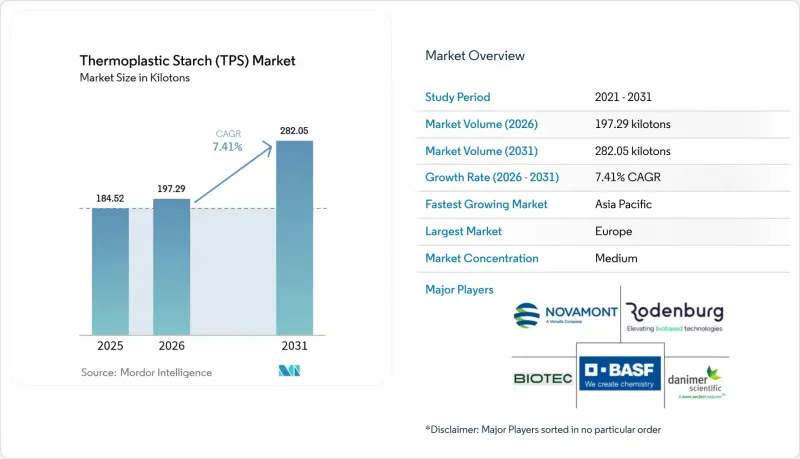 Thermoplastic Starch(TPS)-Market-IMG1