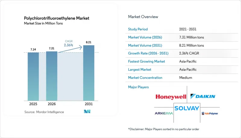 Polychlorotrifluoroethylene-Market-IMG1