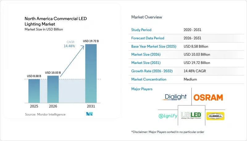 North America Commercial LED Lighting-Market-IMG1