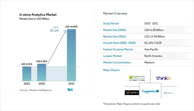 In-store Analytics-Market-IMG1