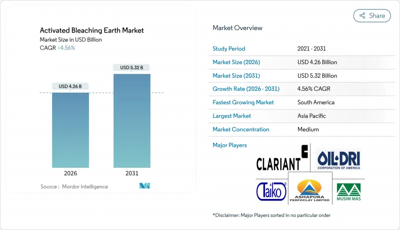 Activated Bleaching Earth-Market-IMG1
