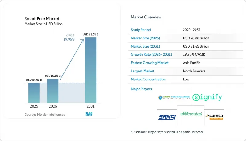 Smart Pole-Market-IMG1