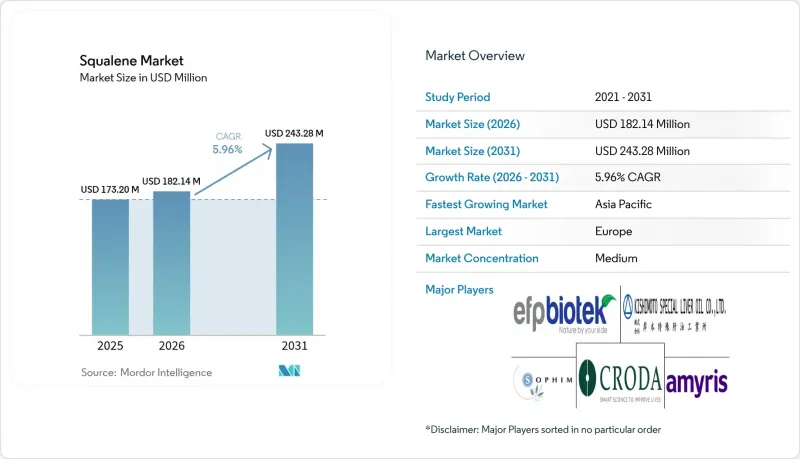 Squalene-Market-IMG1