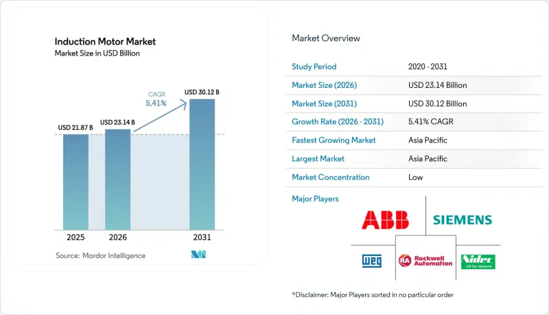 Induction Motor-Market-IMG1