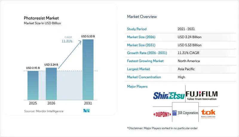 Photoresist-Market-IMG1