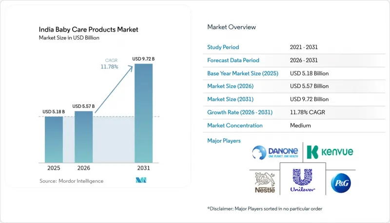 India Baby Care Products-Market-IMG1