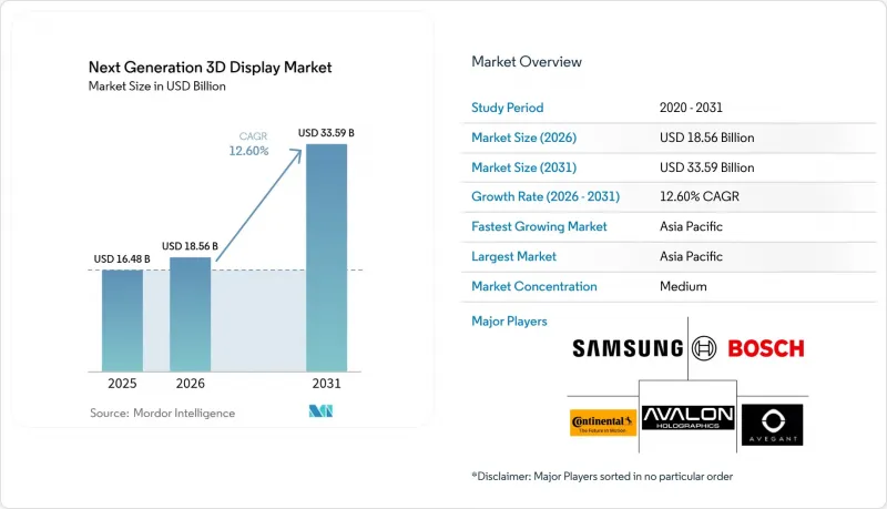Next Generation 3D Display-Market-IMG1