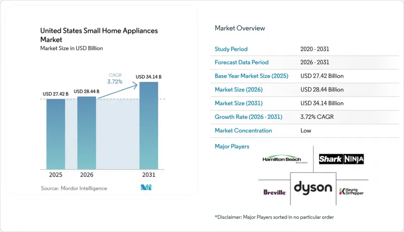 United States Small Home Appliances-Market-IMG1