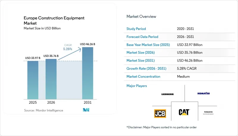 Europe Construction Equipment-Market-IMG1