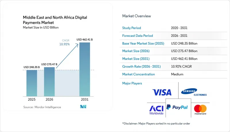 Middle East And North Africa Digital Payments-市場-IMG1