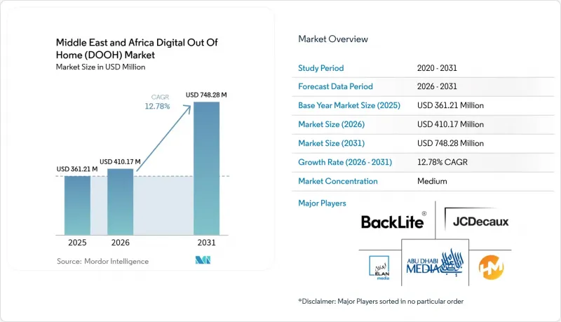 Middle East And Africa Digital Out Of Home(DOOH)-市場-IMG1