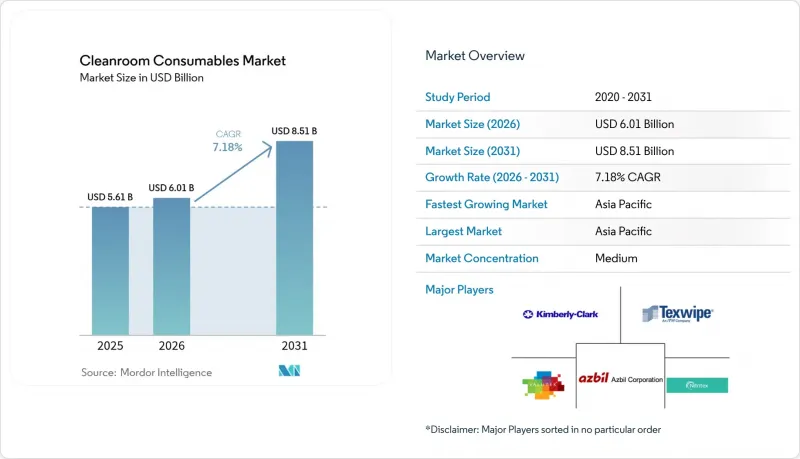 Cleanroom Consumables-Market-IMG1