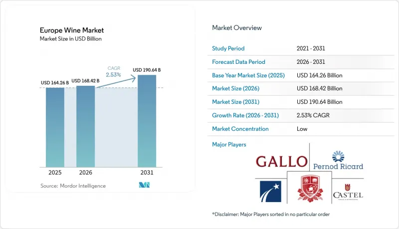 Europe Wine-Market-IMG1