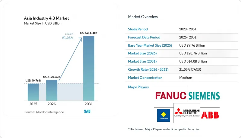 Asia Industry 4.0-市場-IMG1