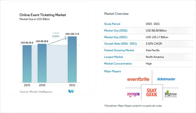 Online Event Ticketing-市場-IMG1