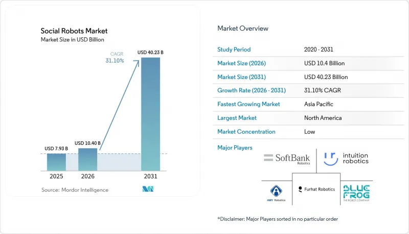 Social Robots-Market-IMG1