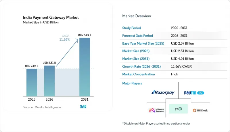 India Payment Gateway-Market-IMG1