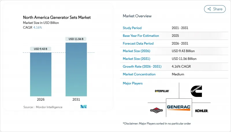 North America Generator Sets-Market-IMG1
