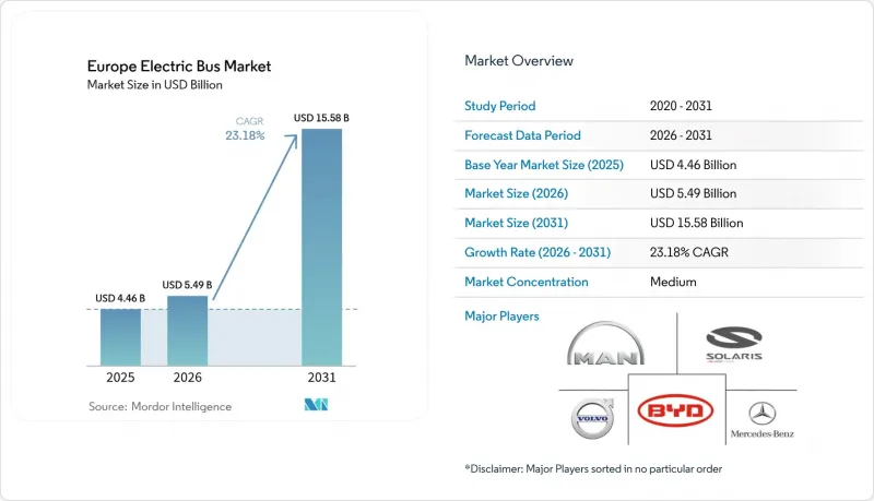Europe Electric Bus-Market-IMG1