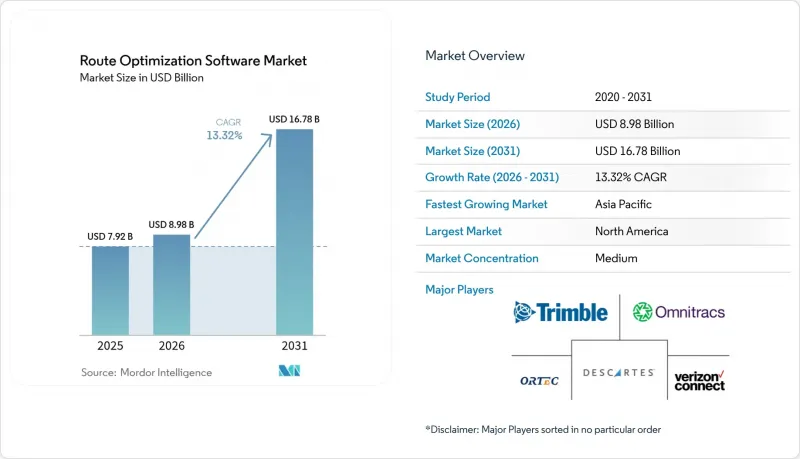 Route Optimization Software-Market-IMG1