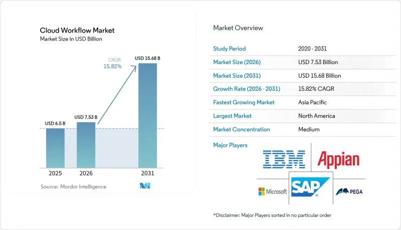 Cloud Workflow-Market-IMG1