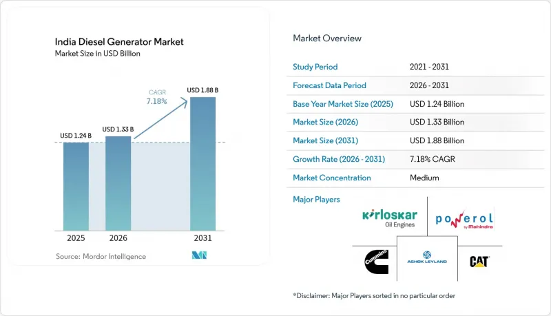 India Diesel Generator-Market-IMG1