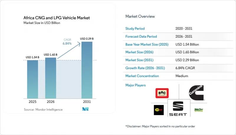 Africa CNG And LPG Vehicle-Market-IMG1