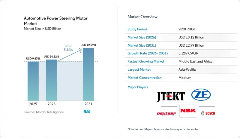 Automotive Power Steering Motor-Market-IMG1