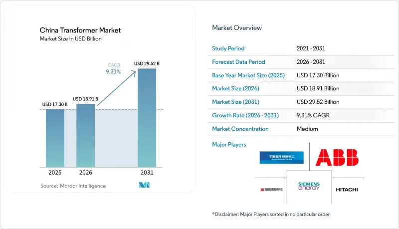 China Transformer-Market-IMG1